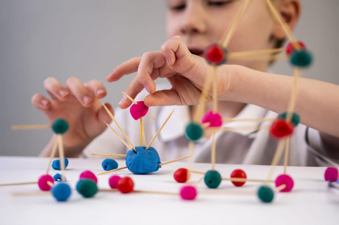 изобразительная деятельность